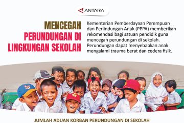 Mencegah perundungan di sekolah