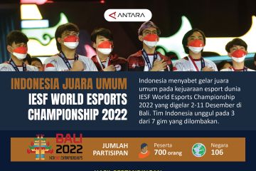 Indonesia juara umum  IESF World Esports Championship 2022