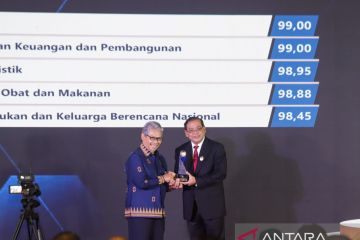 BPKP sabet gelar Badan Informatif Terbaik 2022 dari KIP