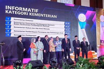 Keterbukaan informasi badan publik tahun 2022 naik signifikan