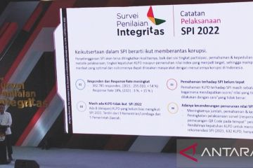 KPK beberkan sektor-sektor rawan korupsi dari hasil SPI 2022