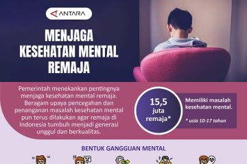 Menjaga kesehatan mental remaja