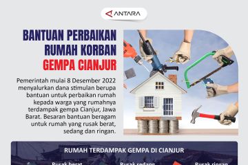 Bantuan perbaikan rumah korban gempa Cianjur