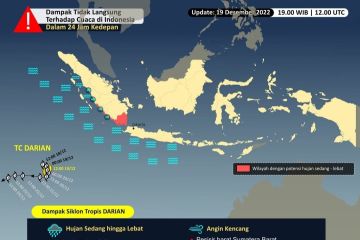 BMKG : Penyeberangan Merak - Bakauheni relatif aman