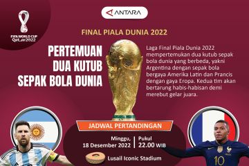 Final Piala Dunia 2022: Pertemuan dua kutub sepak bola dunia