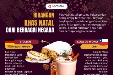 Hidangan khas Natal dari berbagai negara