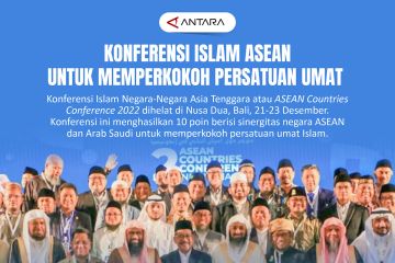 Konferensi Islam ASEAN untuk memperkokoh persatuan umat