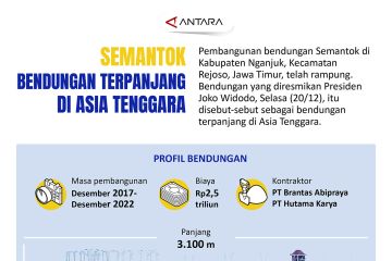 Semantok, bendungan terpanjang di Asia Tenggara