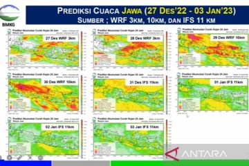 Masyarakat diimbau perhatikan informasi cuaca saat lakukan perjalanan