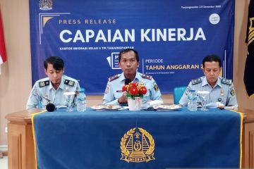 Imigrasi Tanjung Pandan terbitkan 2.360 paspor sepanjang 2022