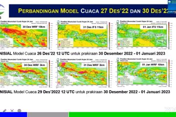 BMKG sampaikan potensi hujan lebat terjadi di wilayah Banten
