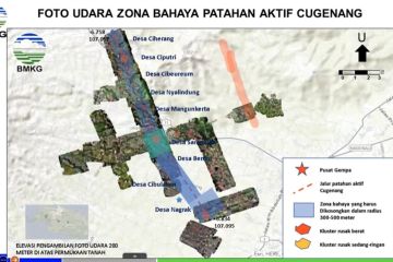 BMKG sebut patahan gempa Cianjur baru teridentifikasi