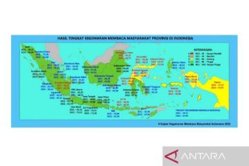 Tingkat kegemaran membaca tertinggi di Sumatera diraih Sumbar