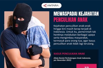 Mewaspadai kejahatan penculikan anak