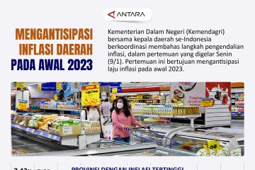 Mengantisipasi inflasi daerah pada awal 2023