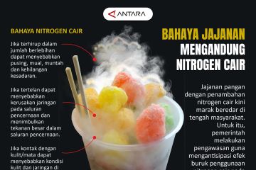 Mengantisipasi bahaya jajanan mengandung nitrogen cair