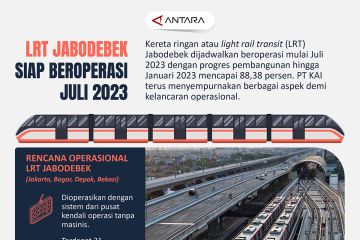 LRT Jabodebek siap beroperasi Juli 2023