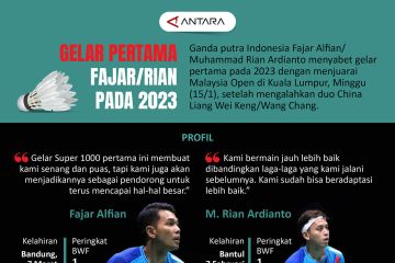 Gelar pertama Fajar/Rian pada 2023