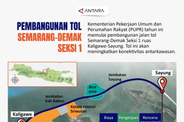 Pembangunan tol Semarang-Demak Seksi I