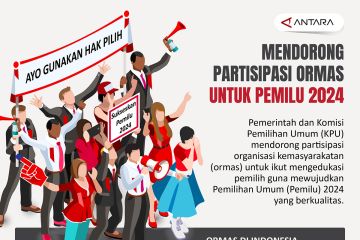 Mendorong partisipasi ormas untuk Pemilu 2024