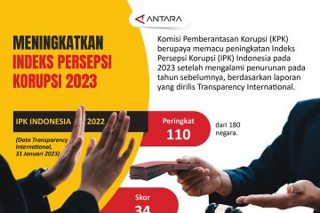 Meningkatkan Indeks Persepsi Korupsi 2023