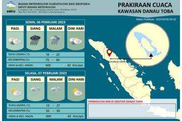 BMKG imbau warga waspada potensi hujan di pegunungan