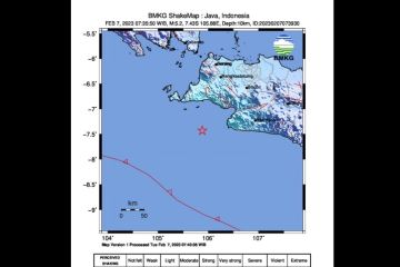 Gempa magnitudo 5,2 guncang wilayah Banten