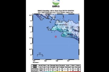 Gempa M5,2 di selatan Banten akibat aktivitas lempeng Indo-Australia