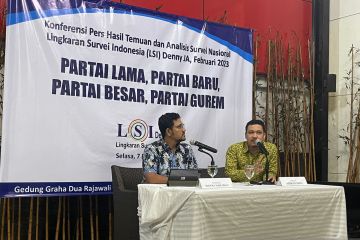 Survei LSI Denny JA sebut hanya 7 partai lolos ambang batas parlemen