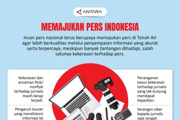 Memajukan pers Indonesia