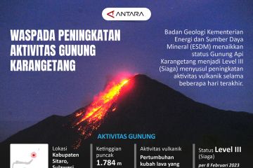 Waspada peningkatan aktivitas Gunung Karangetang