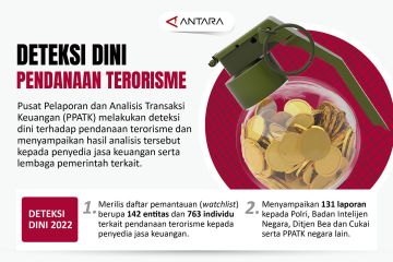 Deteksi dini pendanaan terorisme