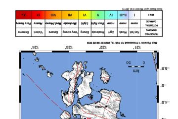 BMKG: Aktivitas Sesar Kendari picu gempa di Konawe pukul 15.33 WITA