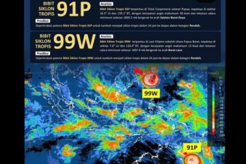 BMKG deteksi dua Bibit Siklon Tropis di sekitar wilayah Indonesia