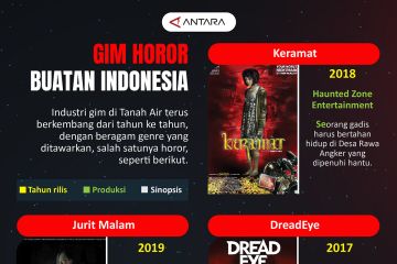 Gim horor buatan Indonesia
