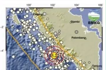 BMKG: Sepanjang 2023 terjadi 144 kali gempa di Bengkulu