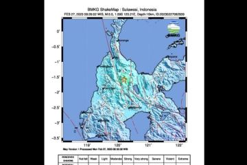 BMKG: Ada 36 kali gempa susulan hingga pukul 18.00 WITA di Sulteng