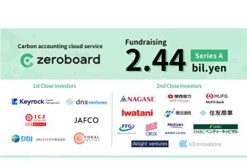Zeroboard, Penyedia Layanan Akuntansi Karbon Berbasis Cloud, Meningkatkan 2,44 Miliar Yen (USD18,4 Juta) dalam Pembiayaan Seri A