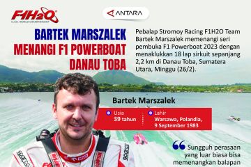 Bartek Marszalek menangi F1 Powerboat Danau Toba