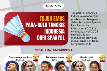 Tujuh emas para-bulutangkis Indonesia dari Spanyol