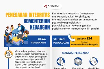 Penegakan integritas Kementerian Keuangan