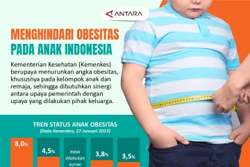 Menghindari obesitas pada anak Indonesia