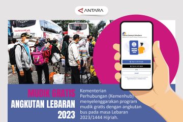 Program mudik gratis angkutan Lebaran 2023