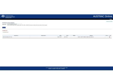 Doo Payment And Exchange Akuisisi Perusahaan yang Memiliki Izin Usaha dari Australian Transaction Reports and Analysis Centre (AUSTRAC)