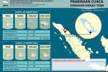 BMKG: Waspadai hujan diiringi guntur dan angin kencang.