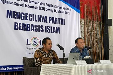 LSI Denny JA prediksi dukungan untuk partai berbasis Islam menurun