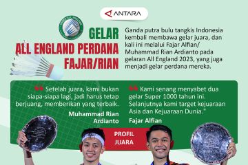 Gelar All England perdana Fajar/Rian