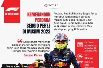 Kemenangan perdana Sergio Perez di musim 2023