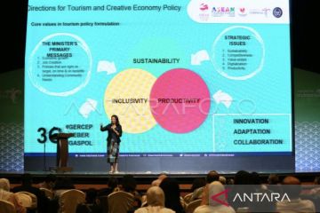 Table Top Destinasi Wisata Baru