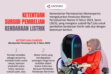 Ketentuan subsidi pembelian kendaraan listrik